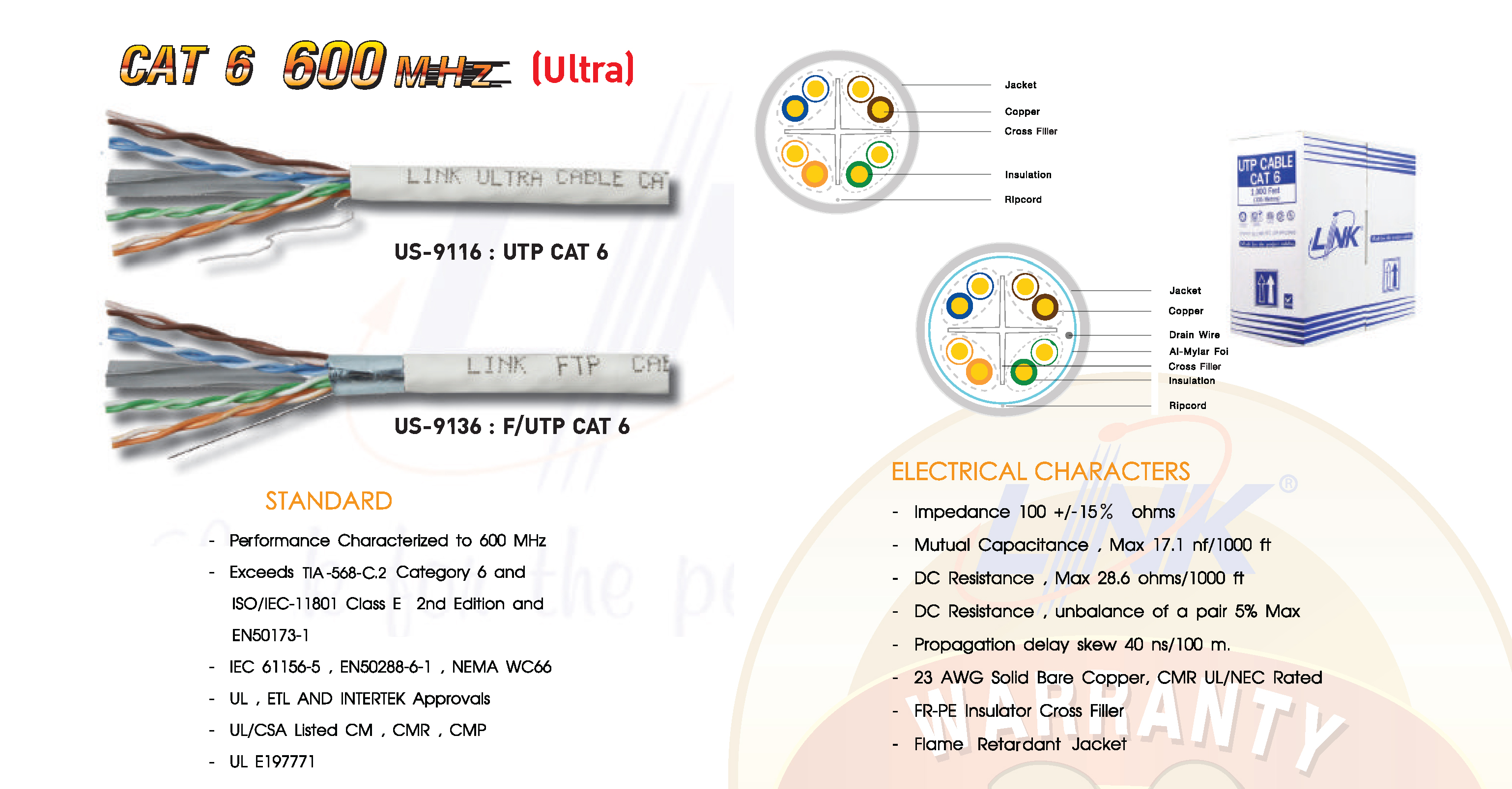 UTP Cable