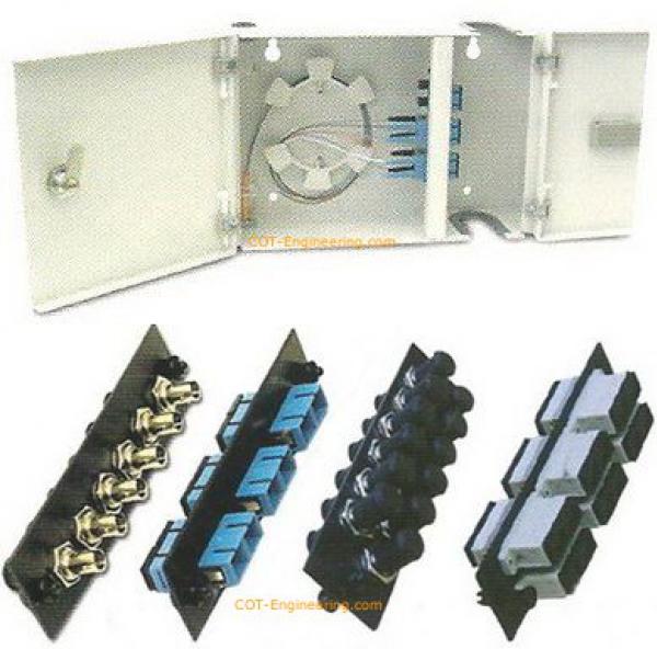 Panel & Distribution
